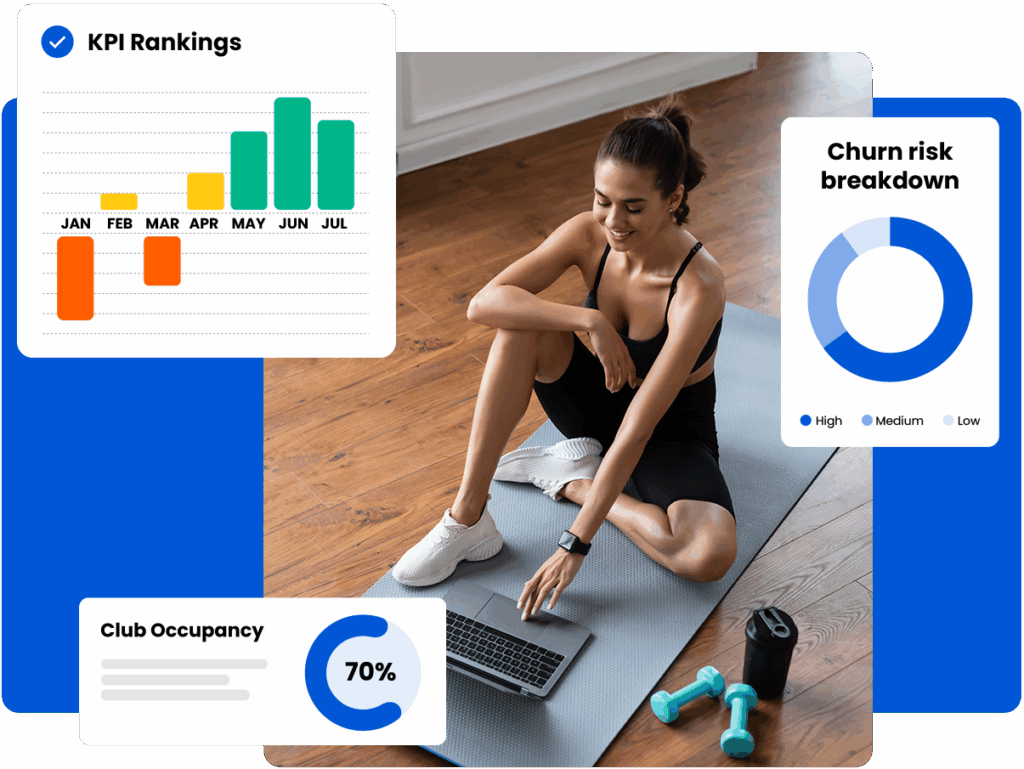 ABC Fitness | The Largest Provider of Fitness Software