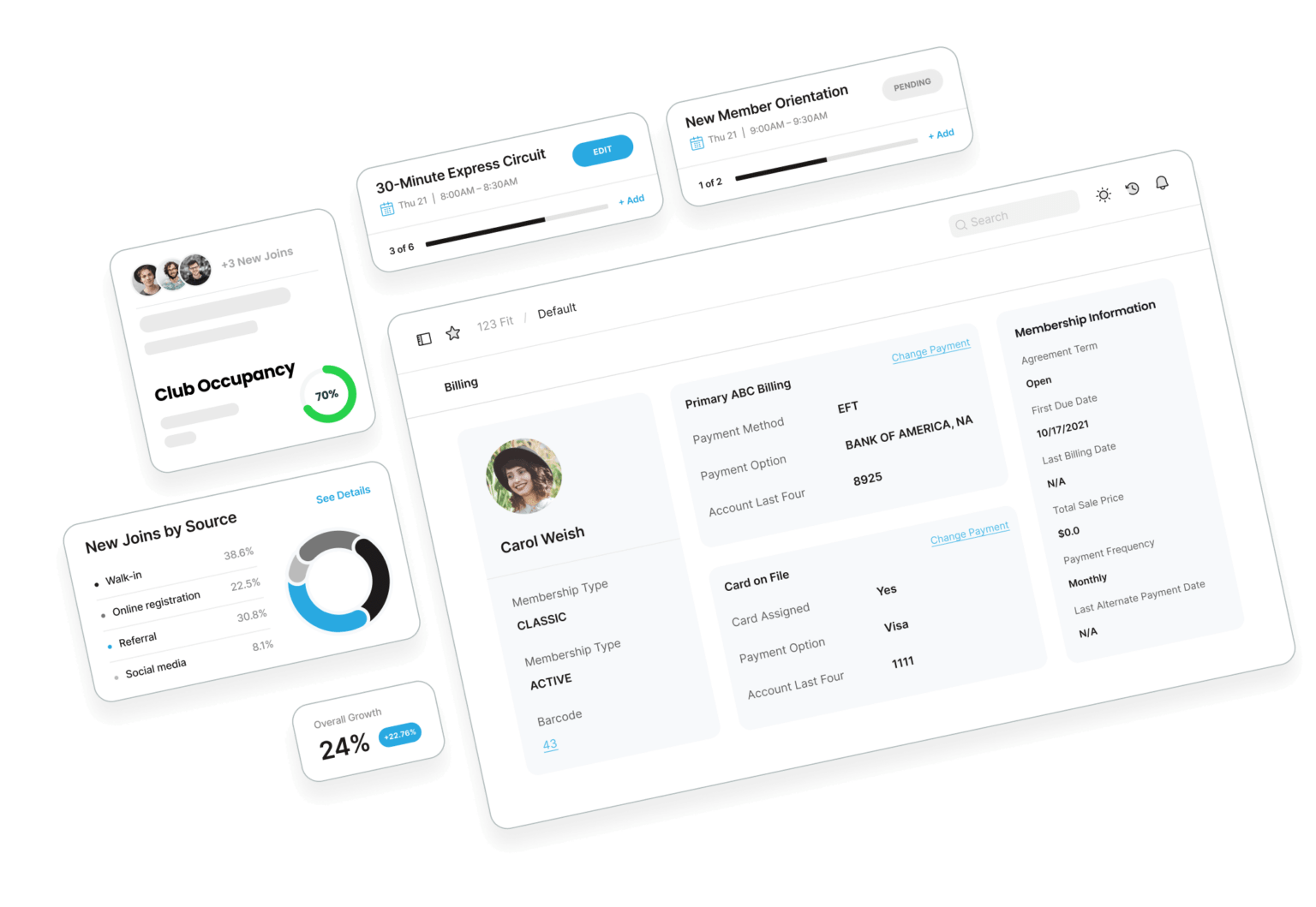 ABC Glofox Fitness Studio And Gym Software